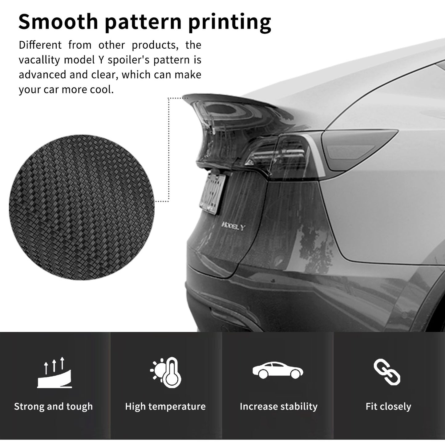Tesla Model Y Spoiler Carbon Fiber Patterned For 2019-2023